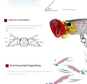 เหยื่อตก<span class=keywords><strong>ปลา</strong></span>ปลอม3D ลอยน้ำเทียม110มม. 13ก. ดีไซน์รูปปลาพร้อมตะขอสามชั้น2อันเหยื่อตกปลาพลาสติกสำหรับสุนัขเดินเล่นน้ำได้ - Product Image 4