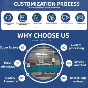 Oem/odm customizzato automatico rullo rotolamento porta contemporanea otturatore verticale griglie cristallo produttore di policarbonato negozi - Product Image 4