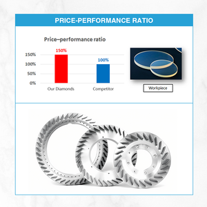 Alta efficienza di <span class=keywords><strong>lavoro</strong></span> 6 a2t Si substrato epitassiale wafer metallo legame posteriore diradamento <span class=keywords><strong>mola</strong></span> - Product Image 6