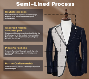 Abito da Uomo in Tweed a Quadretti Sfumati Grigio Caffè, Texture di Lana Spazzolata, Caldo, Risvolto Largo, Esalta l'Aura Rilassata del Gentiluomo Retrò - Product Image 5
