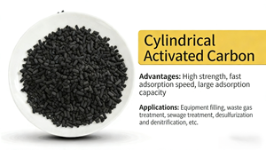 Низкая цена, высокое качество: активированный уголь из кокосовой скорлупы и древесной щепы, гранулированный порошок, 25 кг, 50 кг, для очистки воды - Product Image 3