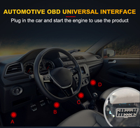 Nuevo escáner automático eléctrico V520 12V OBDII/EOBD lector de código de falla herramientas de diagnóstico para coches Cable en inglés incluido 12 meses