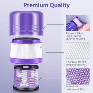 Reemplazo para filtro de aspiradora <span class=keywords><strong>Dyson</strong></span> <span class=keywords><strong>V12</strong></span> Hepa Compatible con filtro de detección absoluta <span class=keywords><strong>Dyson</strong></span> V12Slim filtro lavable <span class=keywords><strong>V12</strong></span> - Product Image 5