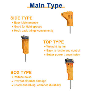 Preço de Fábrica GOODB OEM para Martelo Hidráulico Tipo Caixa para Escavadora, Compatível com SB130, <span class=keywords><strong>SB131</strong></span>, SB121, SB81 - Product Image 4