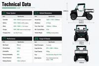 Véhicules tout-terrain 4x4 LVTONG, camion de ferme, camion de montagne, quad électrique UTV pour adultes