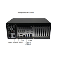 Precio de Fábrica, Panel de Control Industrial de Pared con CPU I3/I5/I7 de 6.ª/7.ª/8.ª/9.ª Generación, Mini PC Vertical, 64 GB DDR4, 1 Gigabit