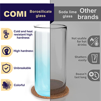 Gobelet à cola en verre borosilicate de 480 ml avec pailles, motif logo minimaliste moderne, jetable et portable, 6 pièces/boîte