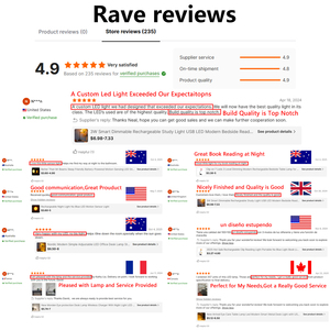 Hiệu suất cao 1800mAh LED có thể sạc lại bảng đèn Màu đen/trắng cơ thể 625 ~ 630/660/670nm ánh sáng màu đỏ khách sạn đọc sách ánh sáng - Product Image 4