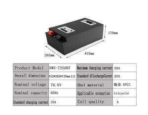 Cy nhà sản xuất 48V/60V/72V Pin <span class=keywords><strong>lithium</strong></span> ion gói 50Ah 100Ah LiFePO4 cho xe Golf Xe tay ga điện ba bánh - Product Image 6
