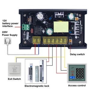 電気磁気ロックDC <span class=keywords><strong>12</strong></span>ボルト5A安全単一ガラスドア,オフィス180kgスマート電磁石ドアロック - Product Image 4