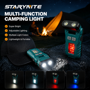 <span class=keywords><strong>Lampe</strong></span> frontale STARYNITE HT10 Mini 5W 600lm rechargeable par Type-C, étanche, pour le travail, la course à pied, le camping et les situations <span class=keywords><strong>d</strong></span>'urgence - Product Image 3