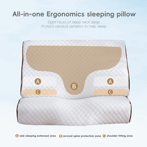 Almohada Cervical de Espuma Viscoelástica con Forma de Mariposa, Totalmente Lavable, Alivia <span class=keywords><strong>el</strong></span> <span class=keywords><strong>Dolor</strong></span> de Cuello y las Molestias del <span class=keywords><strong>Embarazo</strong></span>, Directo de Fábrica de Textiles para <span class=keywords><strong>el</strong></span> Hogar, YUE RISE - Product Image 2