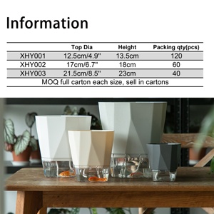 <span class=keywords><strong>Pot</strong></span> de fleur de bonsaï d'arrosage de niveau d'eau clair <span class=keywords><strong>rond</strong></span> coloré paresseux de décoration à la maison - Product Image 2