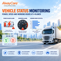 Gestion de flotte AlwayCare 4G CAN Data, application Android étanche, consommation de carburant, tension de la batterie, régime du moteur, kilométrage, GPS, véhicule
