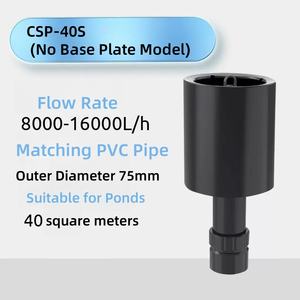 Usmllepet Bestseller Plastic Skimmer Zwembad Oppervlakte Reinigingsapparatuur Skimmer Voor Ecologische Visvijver Boerderij Schilderachtige Meer - Product Image 3