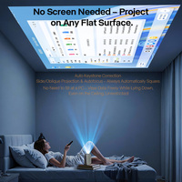 Projecteur intelligent HT500 1080P Android Windows double système d'exploitation WiFi 4K Mini projecteur LED portable pour cinéma maison