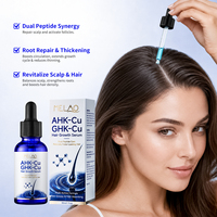 Traitement capillaire naturel en marque blanche : Sérum Ahkcu Bloqueur de DHT et Peptide de Cuivre GHK-Cu pour la repousse des cheveux