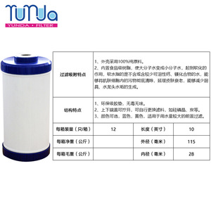 ไส้กรองน้ำยันดา 10 นิ้ว แบบเรซิ่น สำหรับใช้ในครัวเรือน - Product Image 1