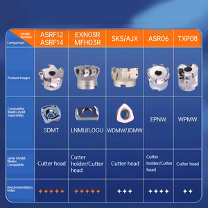 Testa di Fresatura CNC ASRF12 Personalizzata, Efficiente e Veloce, Testa di Fresatura EXN03 per Centro di Lavorazione, Testa di Fresatura con Disco di Taglio Grande - Product Image 4