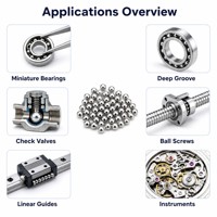 Billes de roulement de précision SDBALLS miniatures à gorge profonde SS304 G500, billes en acier inoxydable de 1,5 mm pour divers roulements