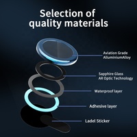 Protection d'écran arrière pour appareil photo 3D transparente de haute qualité en verre saphir 9H anti-rayures et étanche pour objectif d'appareil photo 13 13 Mini