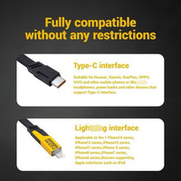 Kabel USB Zinc 4 in 1 PD 65W Multi-Fungsi Pengisian Cepat untuk iphone samsung - Promo!