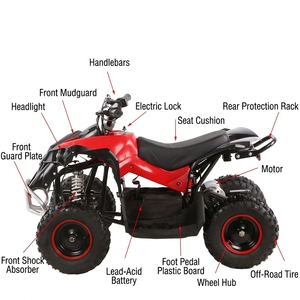 Nouveau style de kart <span class=keywords><strong>électrique</strong></span> rouge pour adultes à 4 roues, véhicule tout-terrain, accélération progressive, voiture de sport de plage en plein air, vitesse maximale de 35 km/h - Product Image 6
