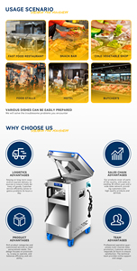 2025 सबसे अच्छी कीमत बहु-कार्यात्मक shhenu ओपन-प्रकार का नया मांस ग्राइंडर और फुफ्फुलर - Product Image 6