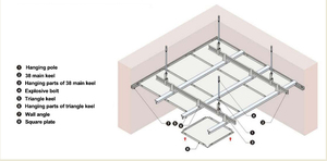 CD <span class=keywords><strong>UD</strong></span> C U <span class=keywords><strong>Profil</strong></span> Rollenformmaschine für Stahlplatten Hochproduktive Dachkonstruktion - Product Image 4
