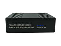 Transcodificador de Video IP Multicanal 4K 1080p, Compatible con Decodificación de Transmisión en Red AV1, VP9, AVS2