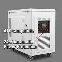 Générateur au gaz naturel 15 kW pour usage domestique, centrale électrique au GPL 14 kW, générateur de secours silencieux double carburant (GN/GPL) pour villa
