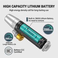 Lampe torche OEMODM personnalisée JY39-3-4 pour inspection de bijoux en jade, lumière blanche, jaune, UV, rechargeable Type-C, en alliage d'aluminium