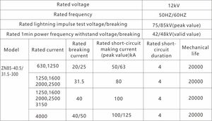 Disjoncteur à vide 11kV 12kV 630A avec réenclencheur automatique ZN85(VS1)-40.5/31.5, Disjoncteur à vide ZN85(VS1) 35kV - Product Image 4