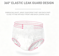Culottes menstruelles jetables super absorbantes pour soins féminins, douces et respirantes, vente en gros, OEM