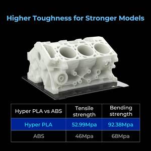 Filamento Creality Hyper PLA 1.75mm Gris 1kg Para Impresión de Alta Velocidad - Product Image 5