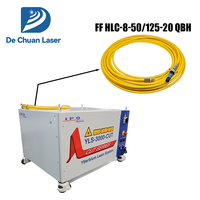 Câble laser à fibre optique Dechuan 3KW 4KW 20M FF HLC-8-50/125-20 IPG QBH pour source laser IPG – Fournisseur fabricant