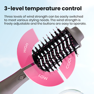 Cepillo Eléctrico de Aire Caliente para Rizar el Cabello, Cepillo Secador de Cerámica con Calentamiento, Peine para Cabello Frío y Caliente, Alisador de Cabello - Product Image 6