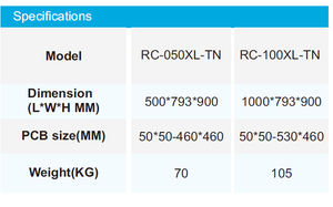 เครื่องลำเลียงบัฟเฟอร์ RC-050XL-TN NG/OK อุปกรณ์ลำเลียงสำหรับสายการผลิต - Product Image 4