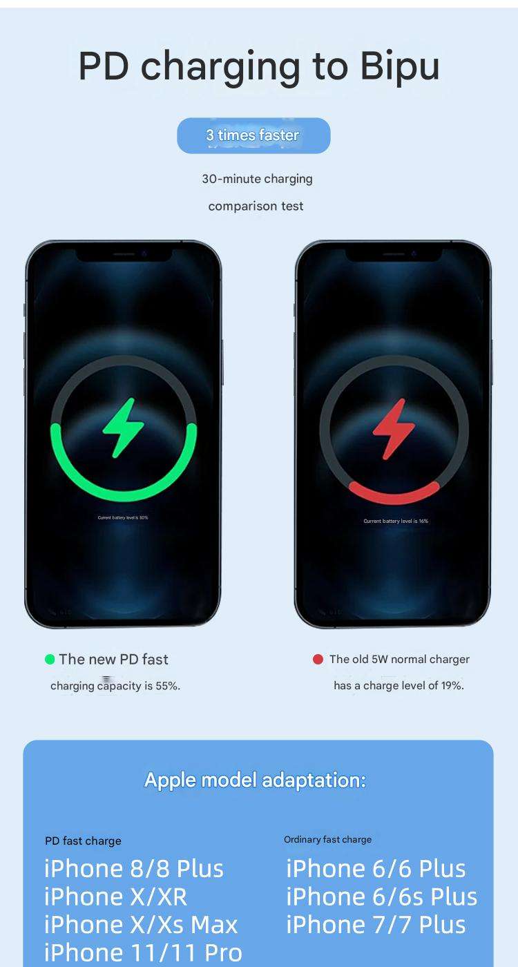 HONPNK USK -AU901UN-3A1C20 18W All Worldwide Charging Needs Universal Plug Socket for US Canada UK Australia Travel Adapter