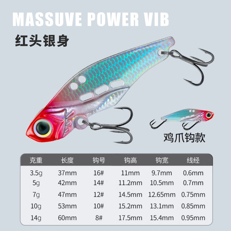 Testa rossa e corpo argentato