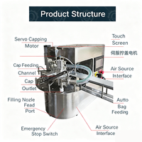 Machine de remplissage et de bouchage entièrement automatique pour sachets à bec verseur, avec alimentation des sachets et bouchage motorisé par servomoteur, pour l'emballage de boissons