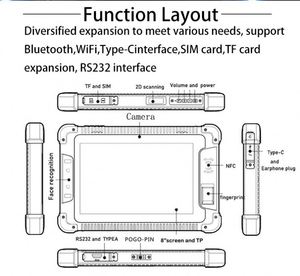 8 Inch Rugged <b>Tablet</b> Android Arm Gps 4g Vebicle Mounted Industrial Industrial Nfc Rugged <b>Tablet</b> Pc Business USB Type C Quad Core - Product Image 5