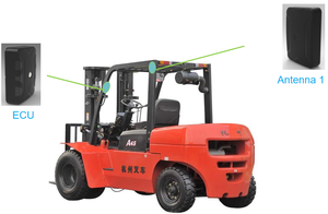 Tag PWAS <strong>Forklift</strong> 360 Degree Anti-Collision System Proximity Detector Pedestrian Safety Alert Workplace Safety System - Product Image 4