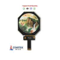 Layar Bulat 2.1" 2.4" 2.8" 480*480 MIPI/Spi/ RGB Modul LCD Layar Lingkaran Opsional dengan Sentuh Kapasitif