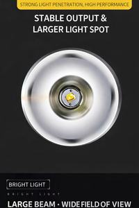 Multifunctionele dubbelzijdige werklamp Sterke magneet USB Oplaadbaar Uitgang Hoge lumen Krachtige zaklamp Zaklamp IP44 Waterdicht - Product Image 4