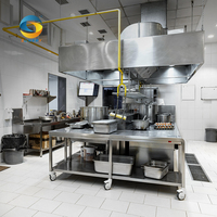 Équipement de cuisine professionnel, ustensiles d'hôtel, équipement complet de cuisine pour hôtels, bars, traiteurs et mariages, fabriqué au Hebei, Chine.