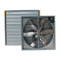 Ventilateur d'extraction industriel Maxpower consommation électrique ventilateur de refroidissement à effet de serre