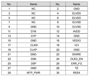Módulo de Pantalla AMOLED Yousee de 2.69 Pulgadas y 2.7 Pulgadas, 800*600 DSI, Interfaz de 2 Carriles, Pantalla <span class=keywords><strong>OLED</strong></span>, Circuito Integrado de Controlador RM 69700 para Productos Digitales - Product Image 3