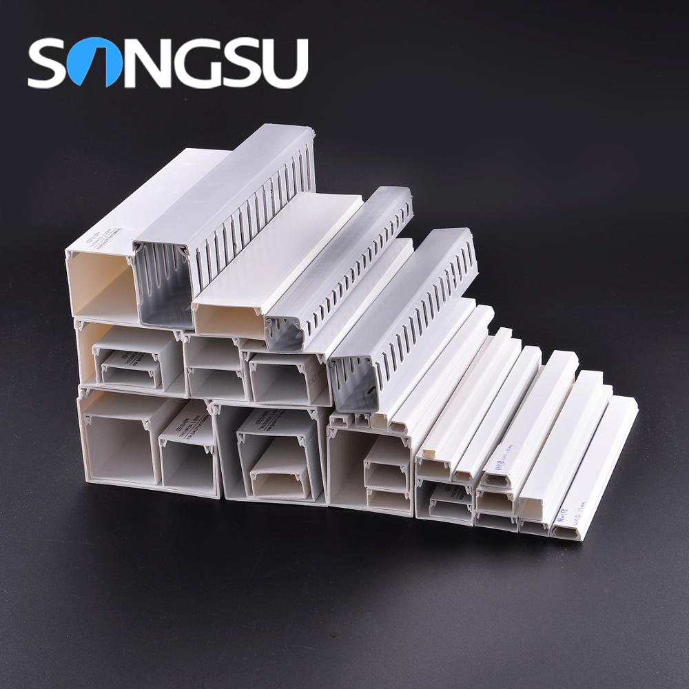Cable Channel List Reliable and Efficient Solutions
