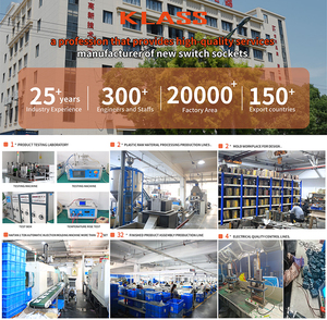 สวิตช์ไฟฟ้าแบบประหยัด 20 ชิ้น รุ่น Klass 16A สำหรับเต้ารับแบบ UK สีขาว/ทอง 220-250V พร้อมตัวเลือกปรับแต่งได้ ฝาครอบป้องกันเด็ก - Product Image 4